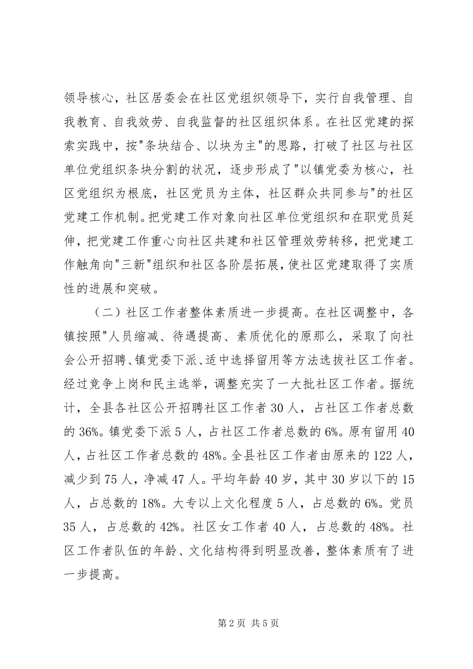 2023年XX社区党建工作总结新编.docx_第2页