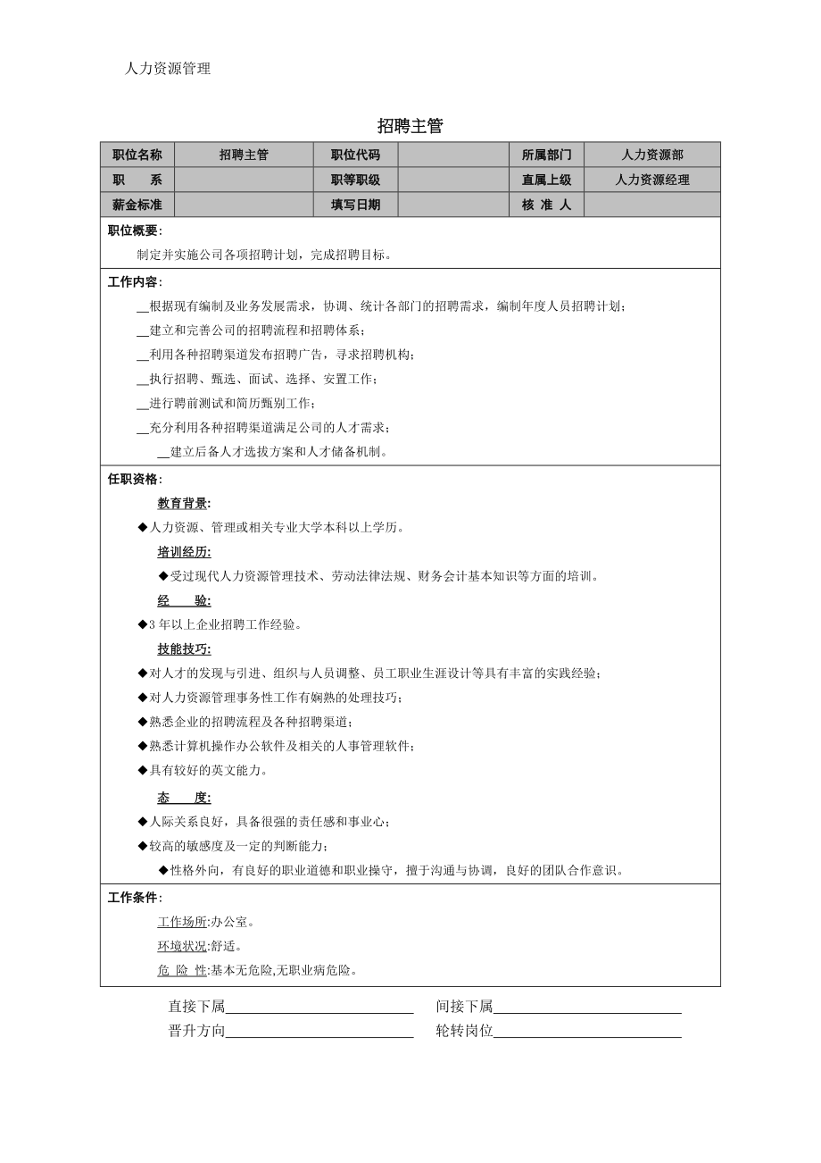 人力资源管理 企业管理 岗位说明 招聘主管 (2).docx_第1页