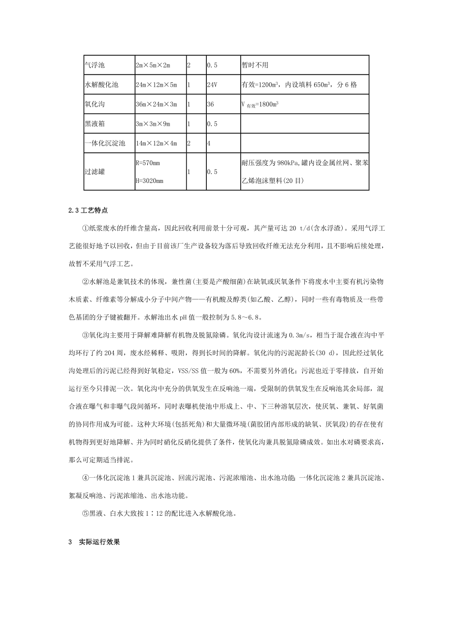 2023年氧化沟结合水解工艺处理造纸废水.doc_第2页