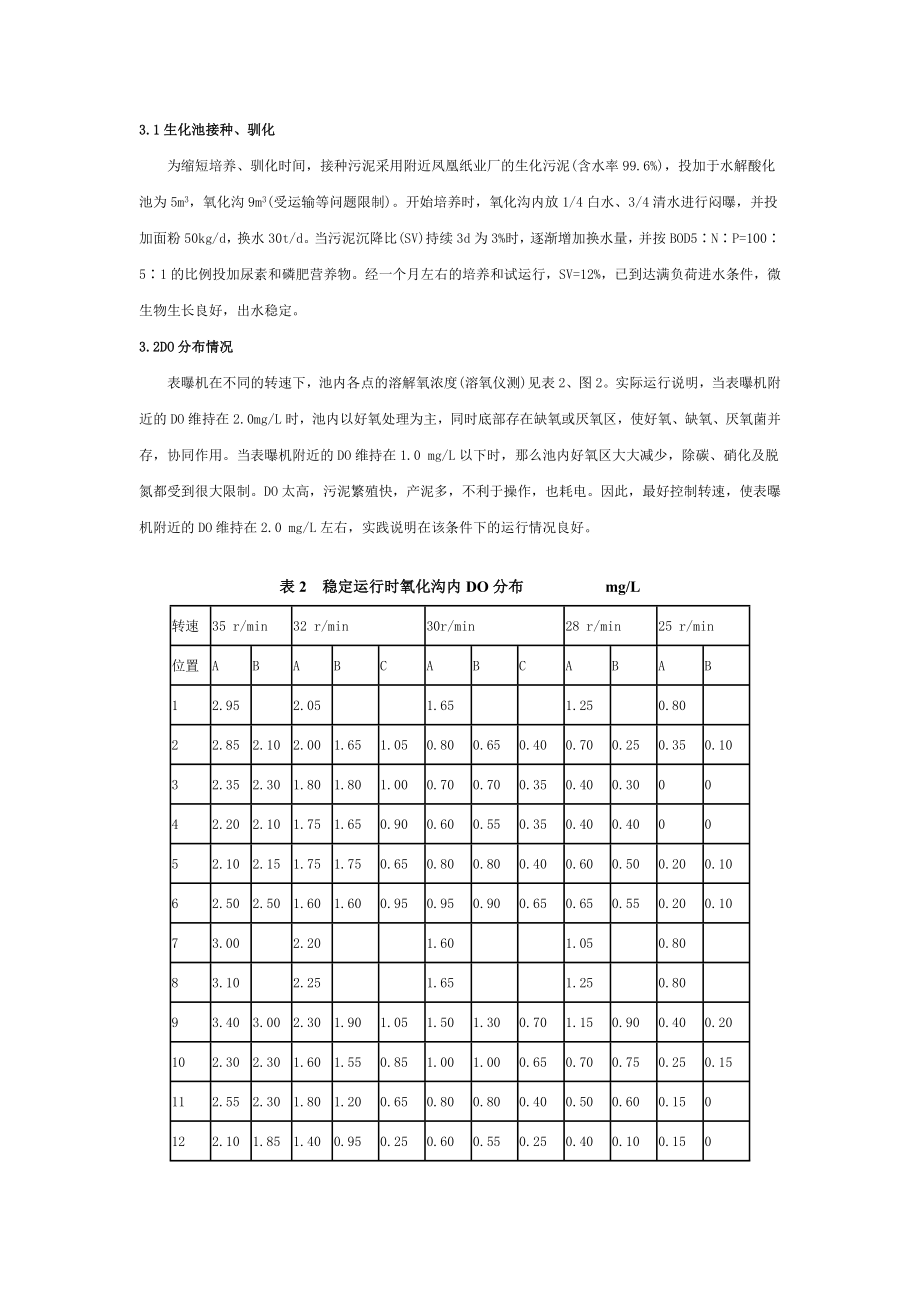 2023年氧化沟结合水解工艺处理造纸废水.doc_第3页