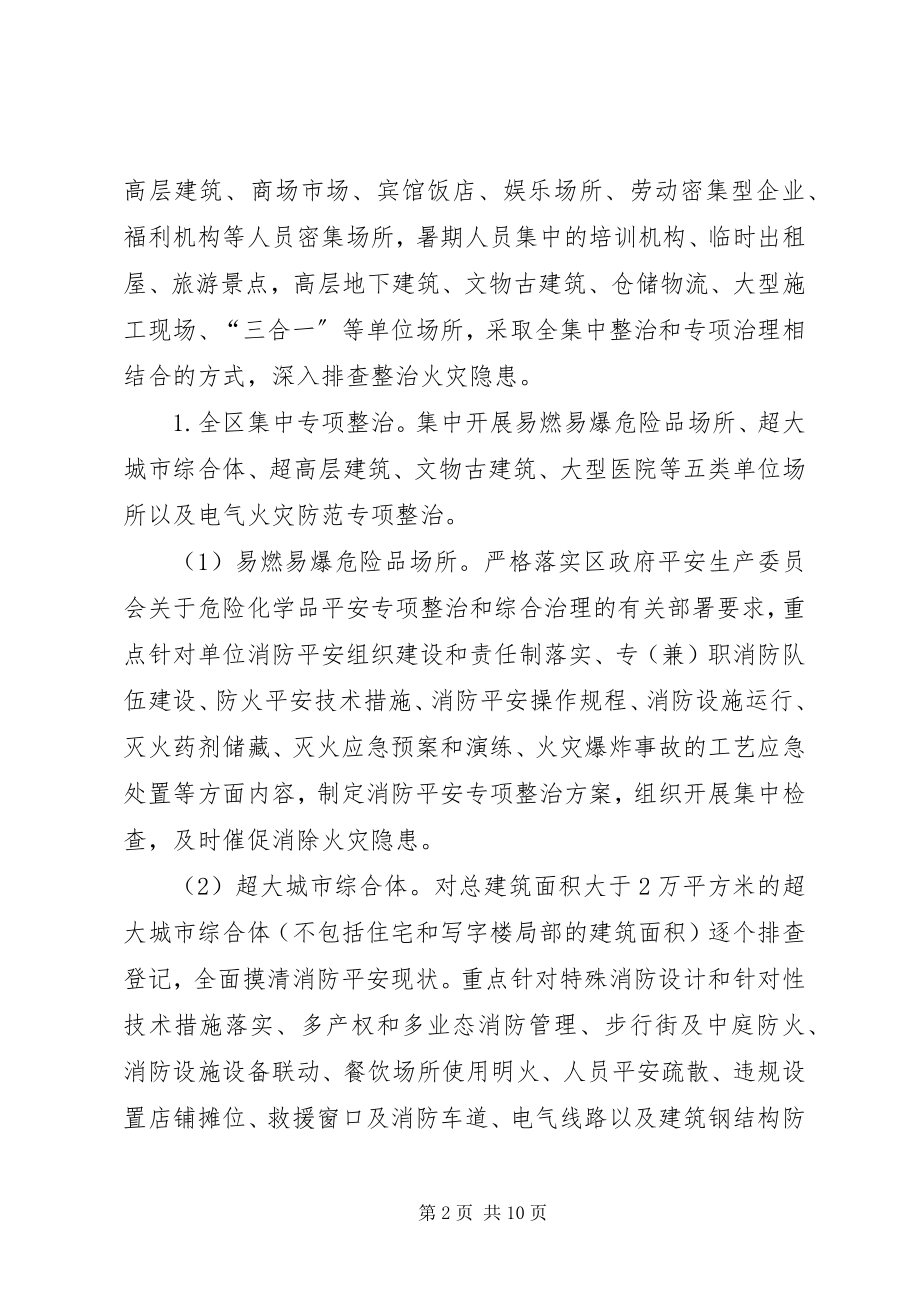 2023年区夏季消防检查工作计划.docx_第2页