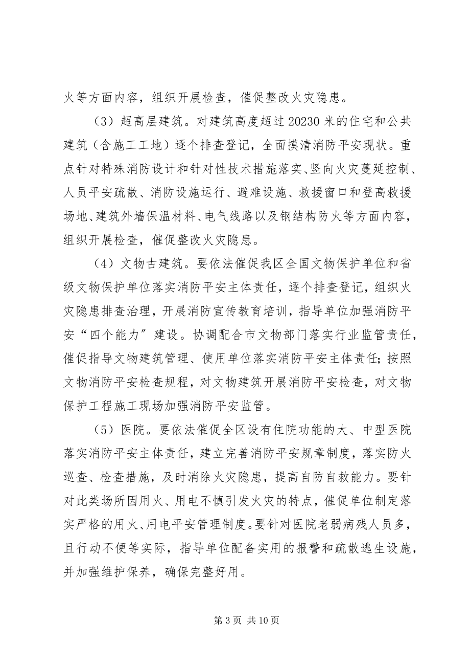 2023年区夏季消防检查工作计划.docx_第3页