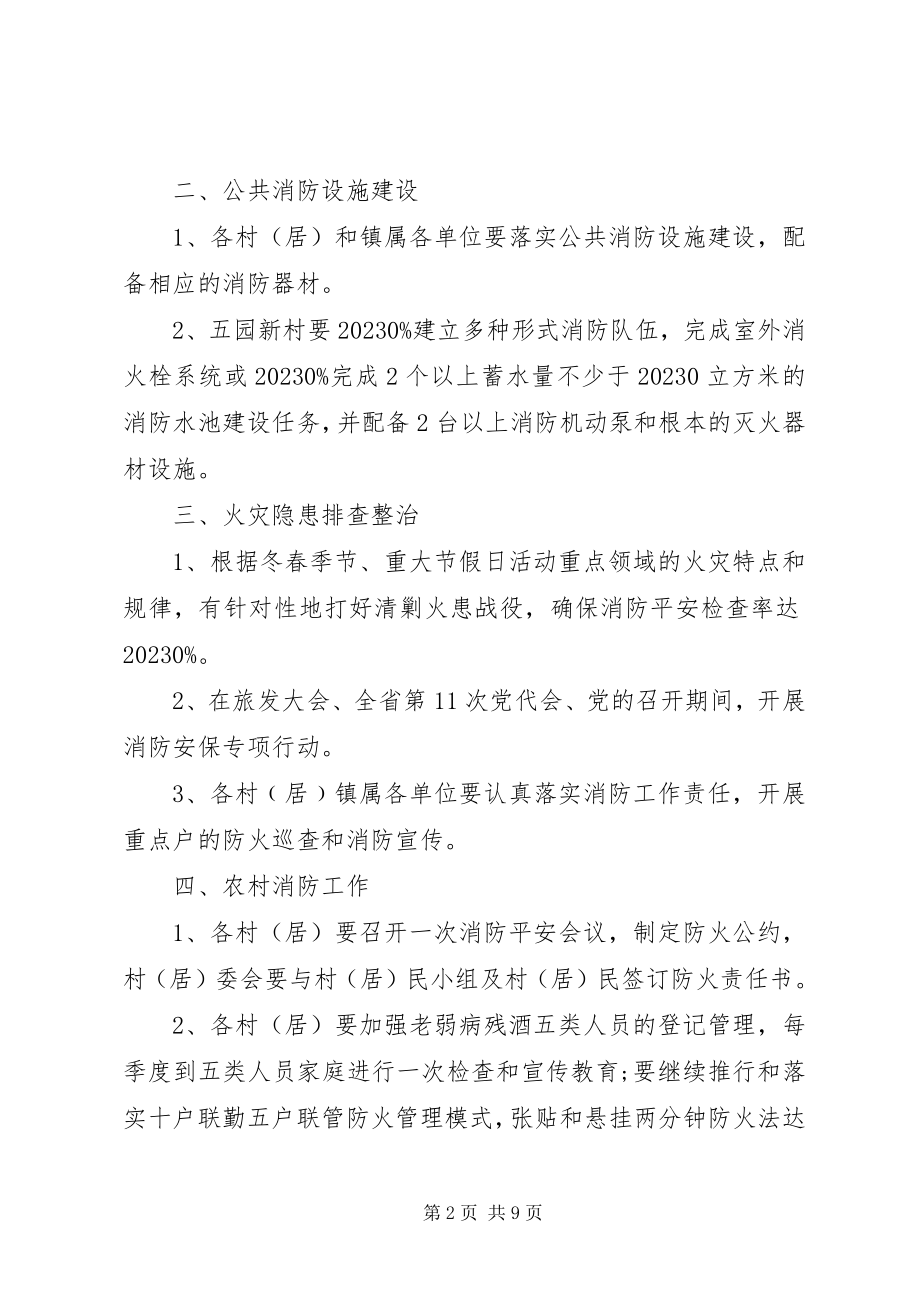 2023年消防工作年度目标责任书.docx_第2页