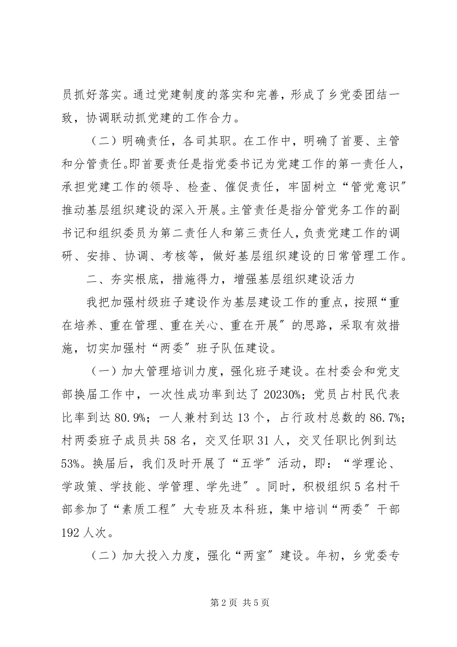 2023年乡镇党支书组织建设述职汇报.docx_第2页