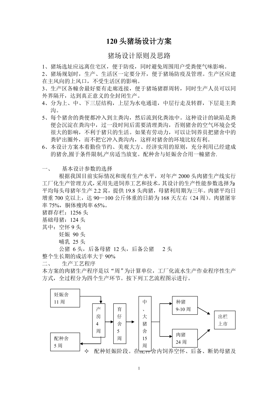 020猪场设计原则及思路（绝对仔细）.doc_第1页