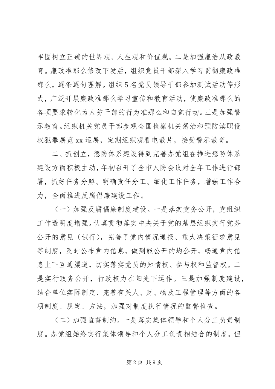 2023年市人防办纪检监察年度工作总结.docx_第2页