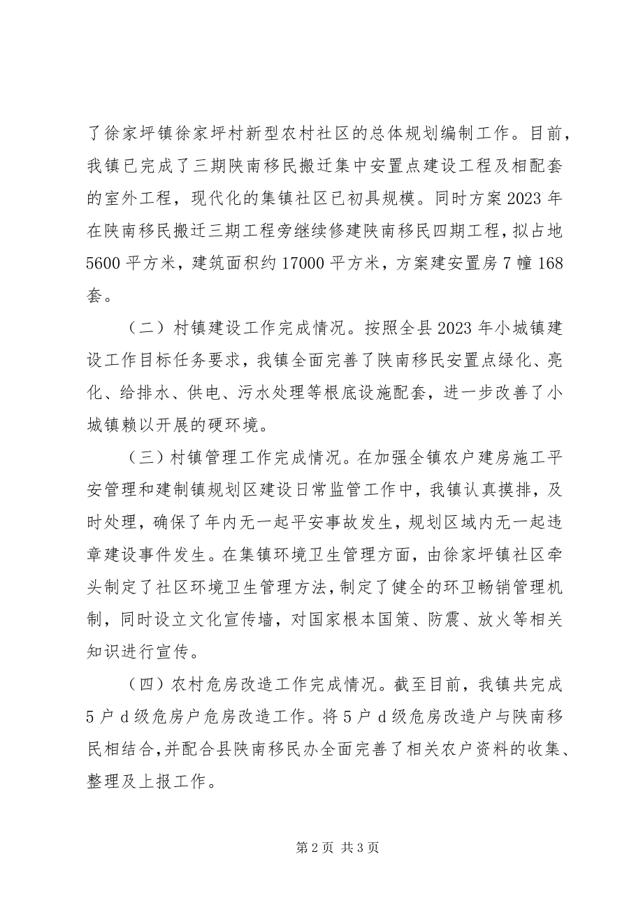 2023年乡镇小城镇建设年度工作总结.docx_第2页