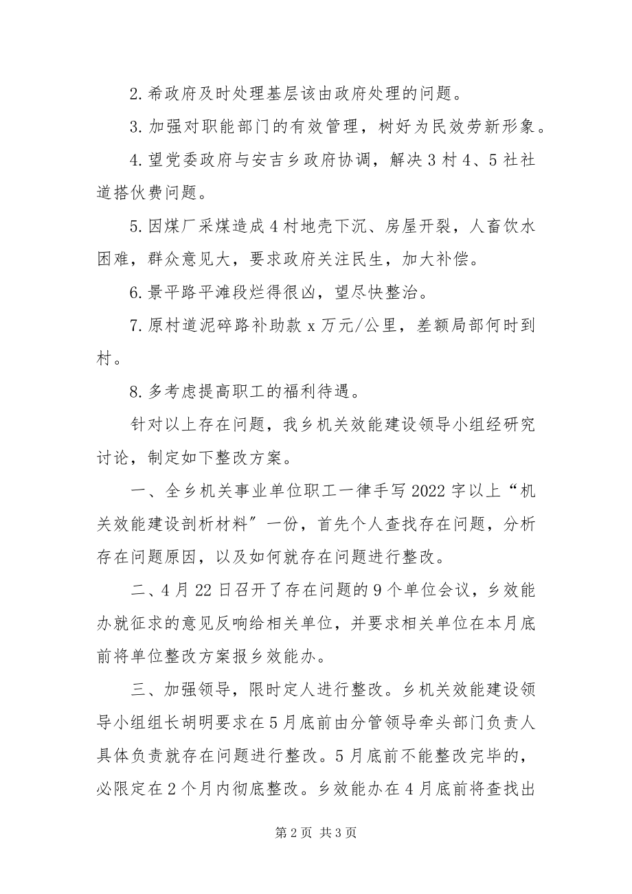 2023年组织效能建设整改方案.docx_第2页