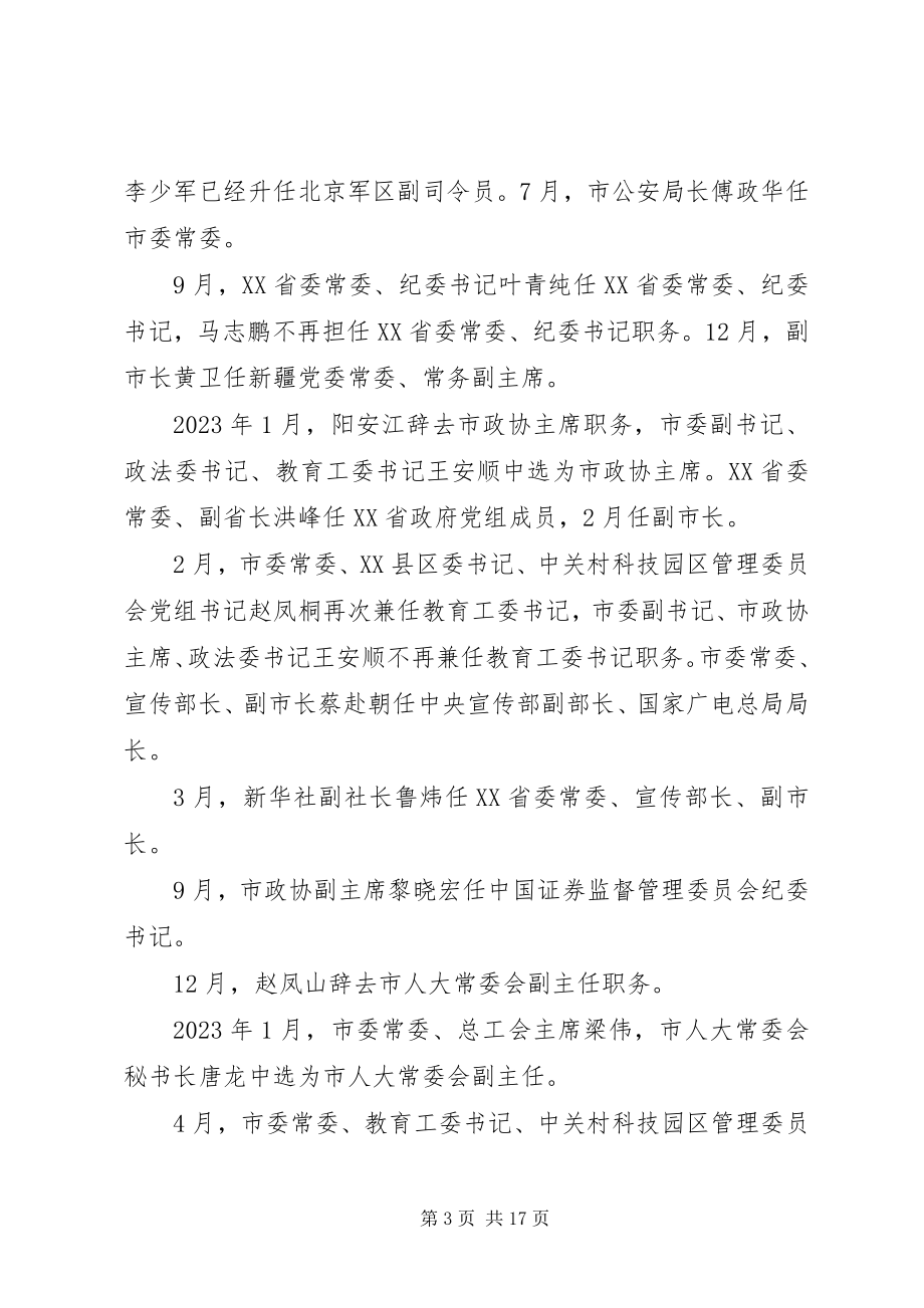 2023年XX省党政领导职务变动情况.docx_第3页