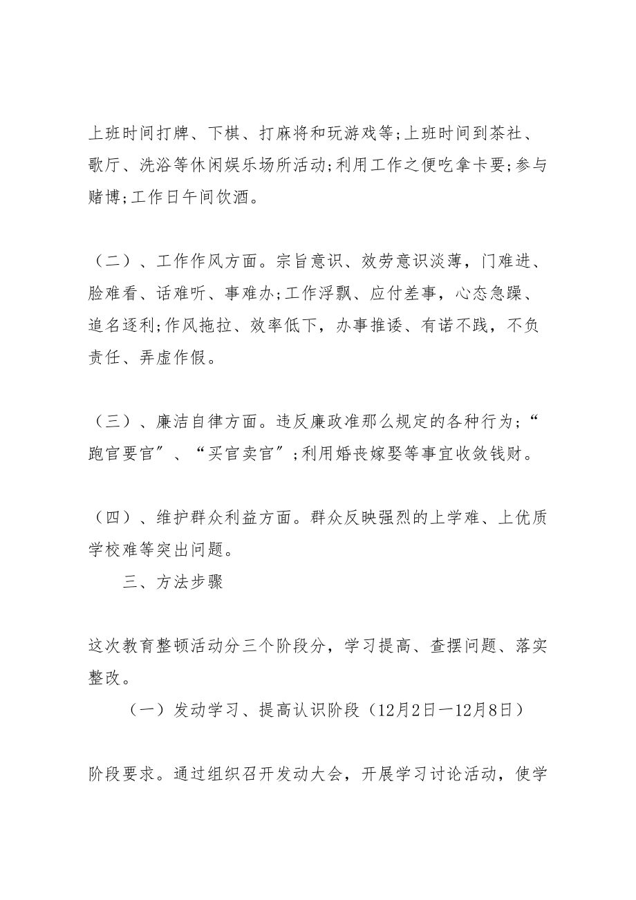 2023年小学开展纪律作风集中教育整顿的实施方案.doc_第2页