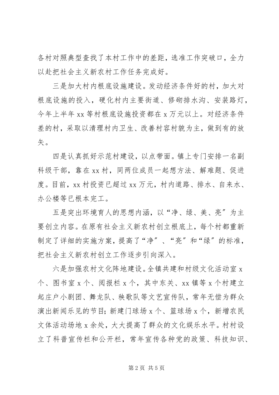 2023年镇社会主义新农村建设工作情况汇报.docx_第2页