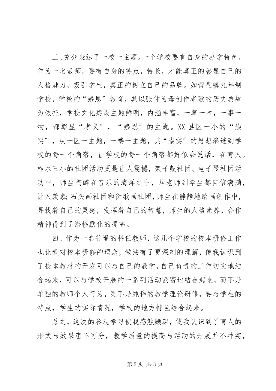 2023年赴XX县区学习心得体会大全.docx_第2页