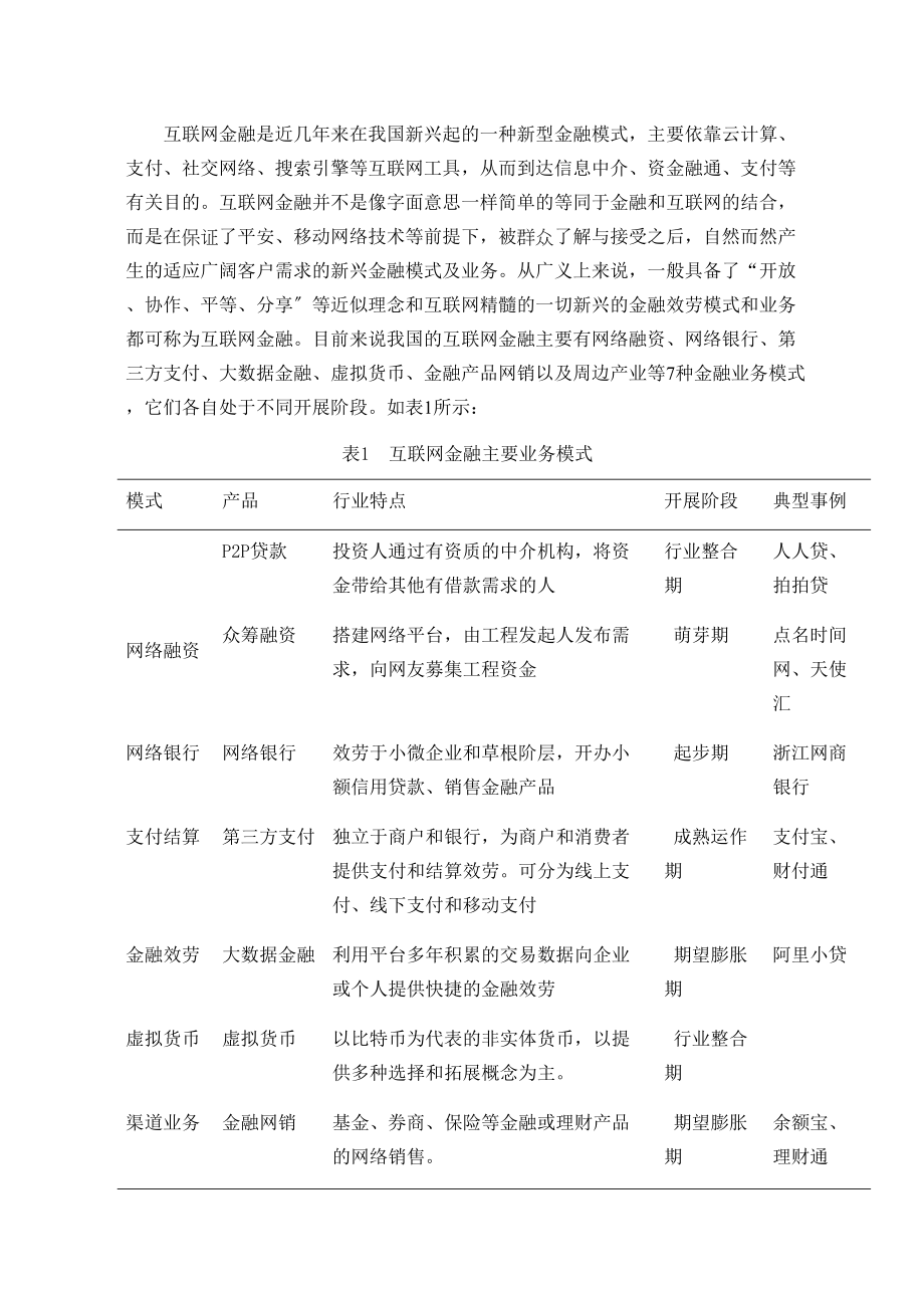 2023年互联网金融对我国商业银行信贷业务的冲击与对策以中国建设银行为例.doc_第2页