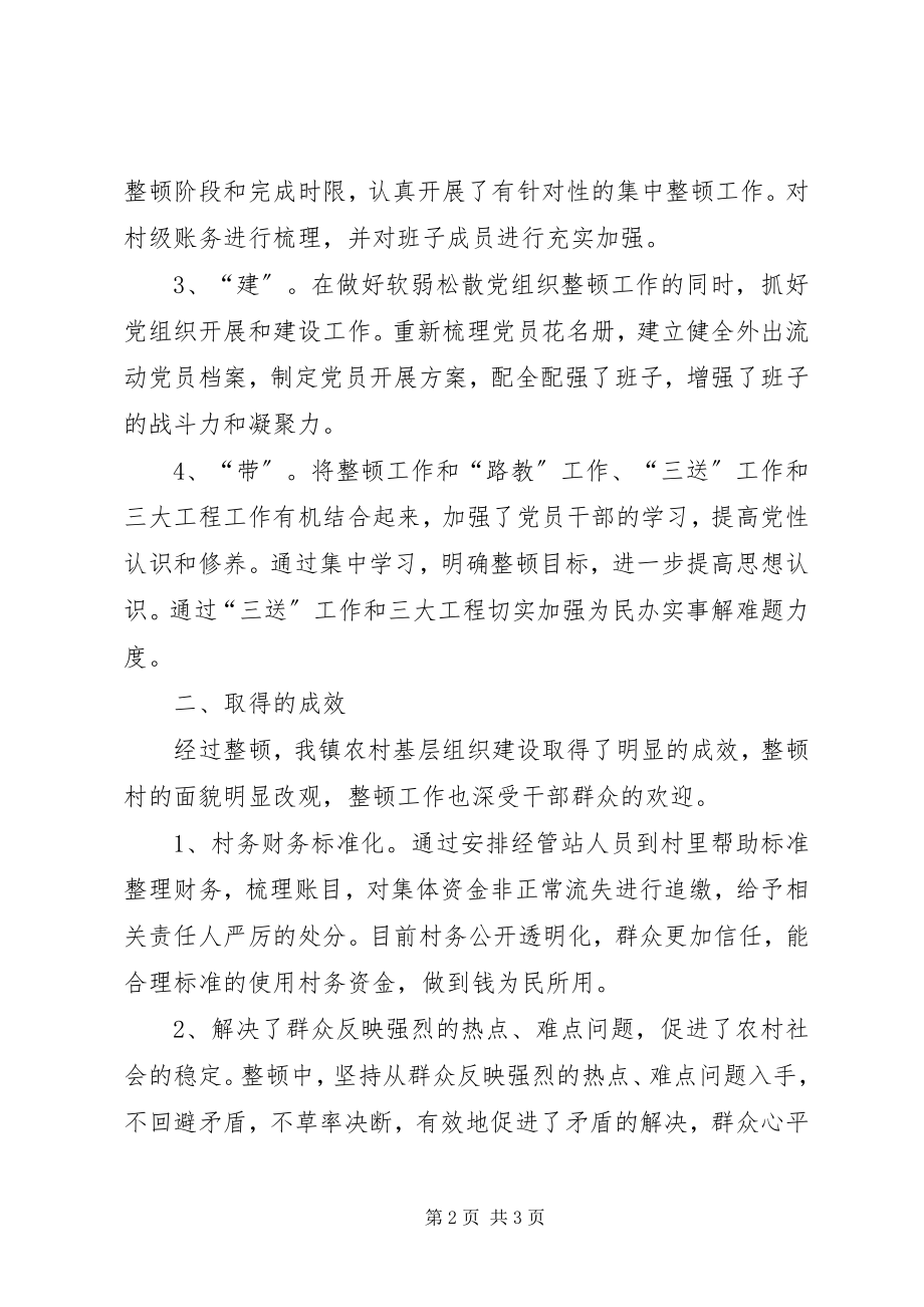 2023年乡整顿软弱涣散基层党支部工作总结.docx_第2页