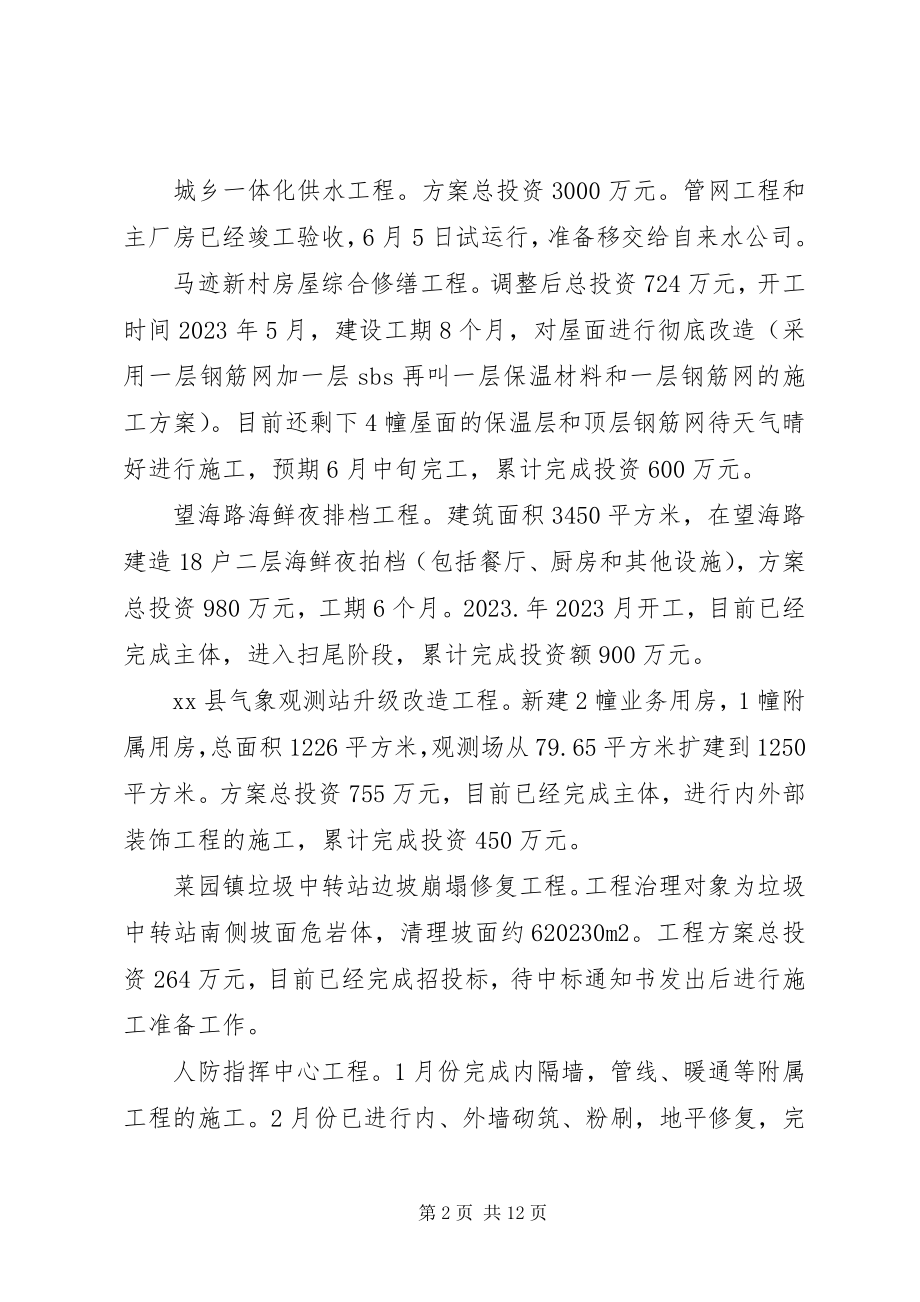 2023年住建局半年工作总结.docx_第2页