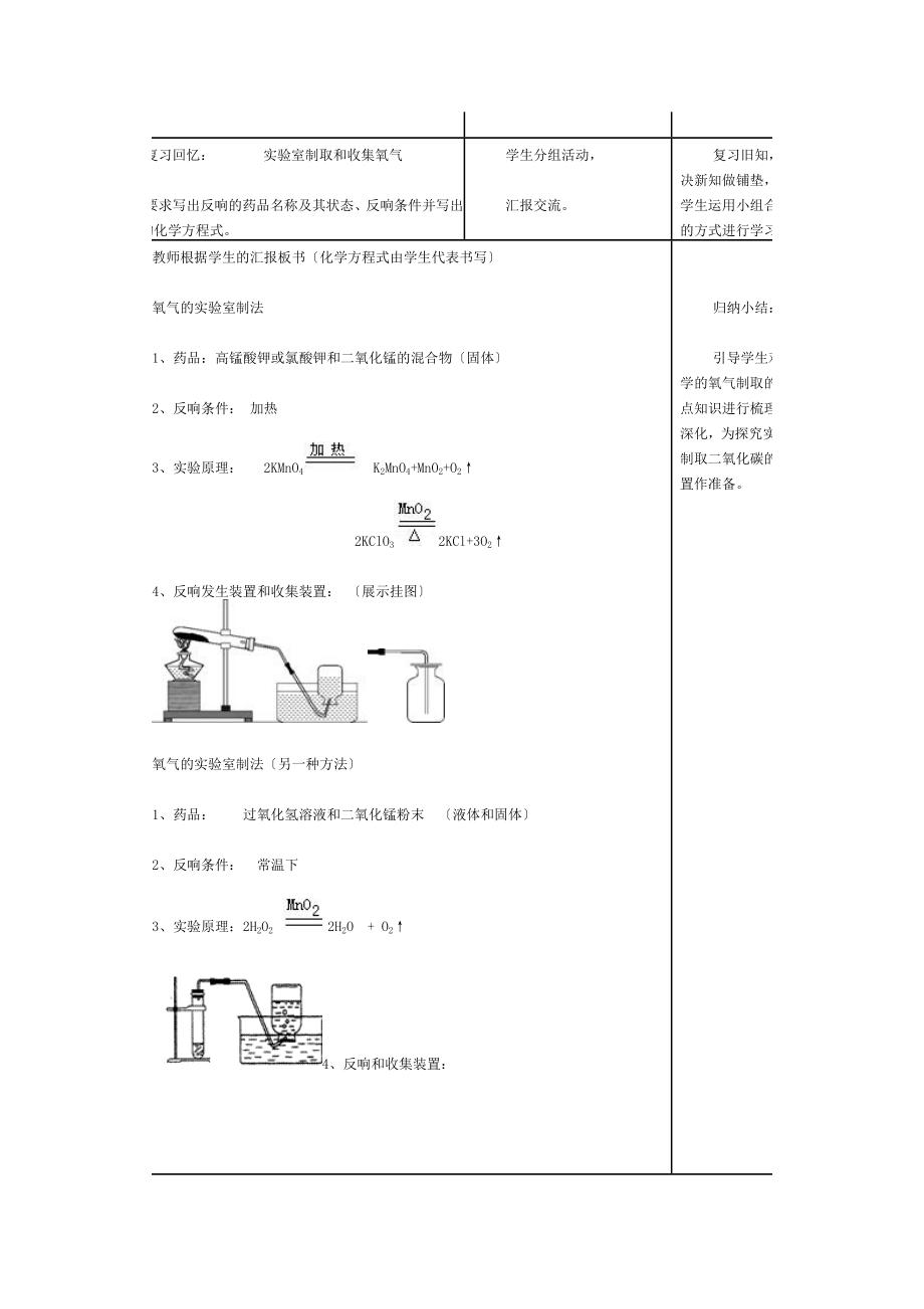 2023年新课程理念下的初中化学实验教学初探.doc_第2页