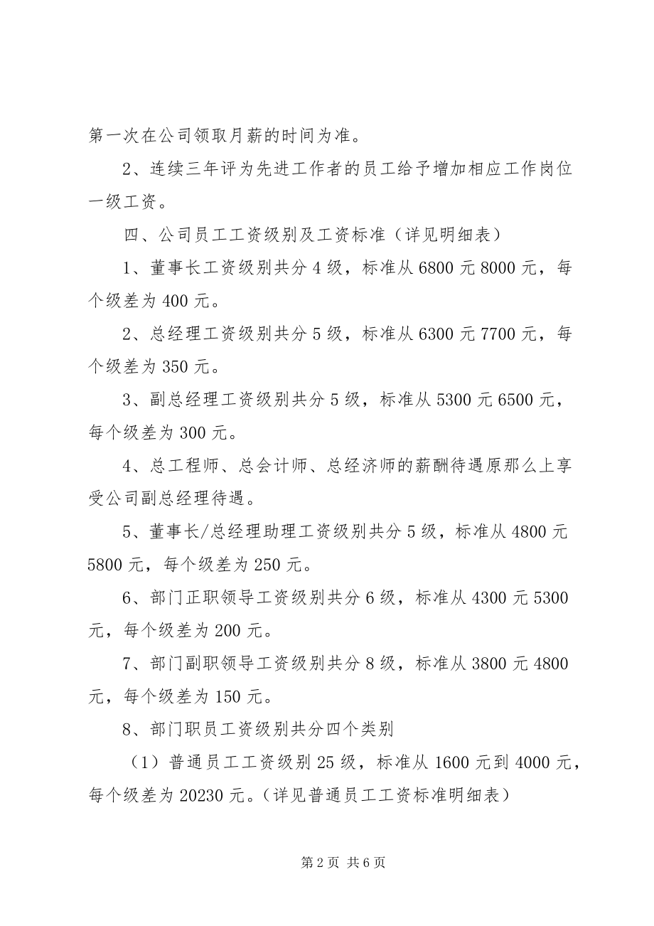 2023年调整公司人员工资的方案.docx_第2页