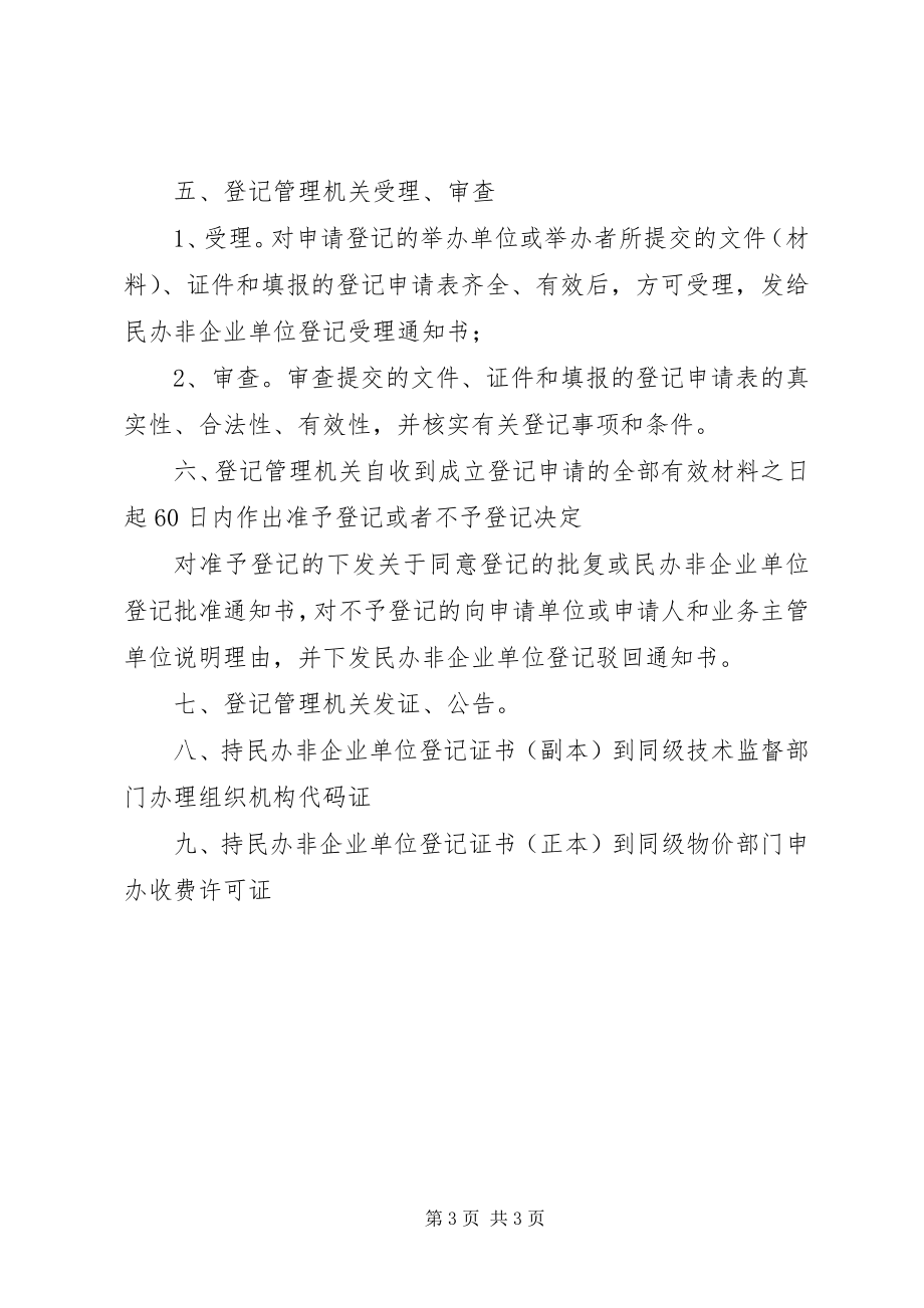 2023年办理民办非企业登记证的申请新编.docx_第3页