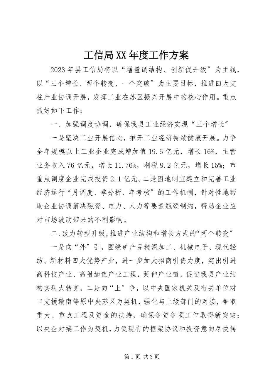 2023年工信局某年度工作计划.docx_第1页