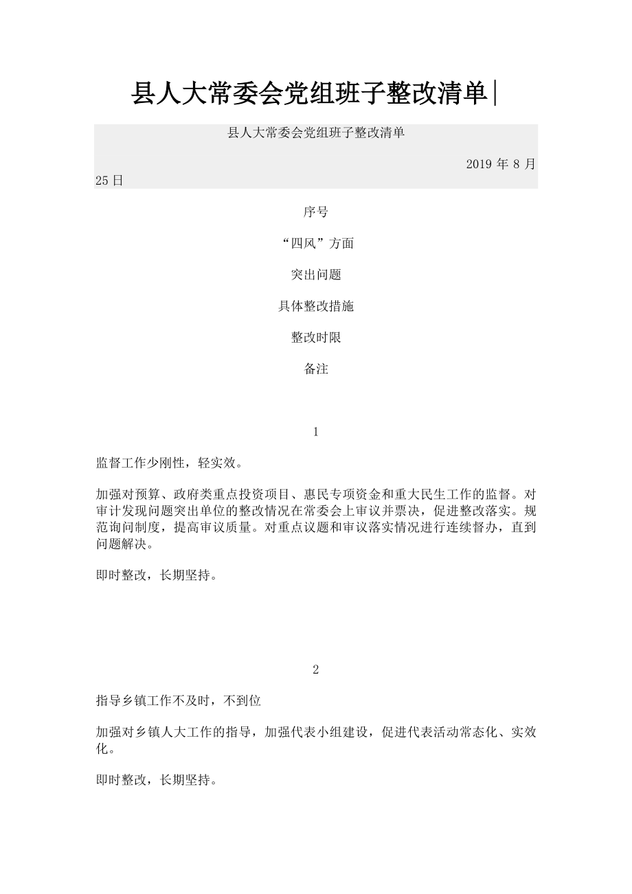 2023年县人大常委会党组班子整改清单_.doc_第1页