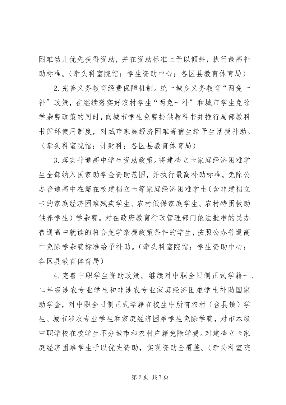 2023年教育局精准扶贫专项整改行动实施方案.docx_第2页