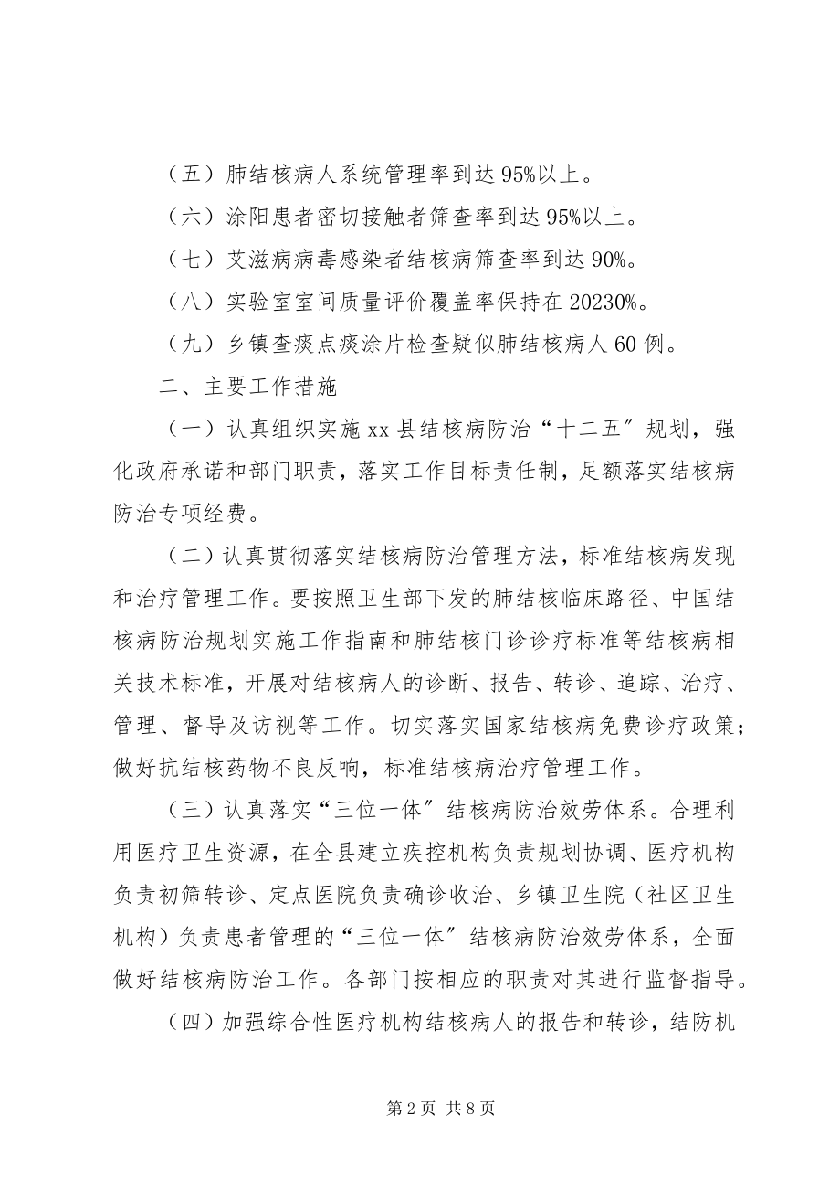 2023年县卫生局结核病防治工作计划.docx_第2页