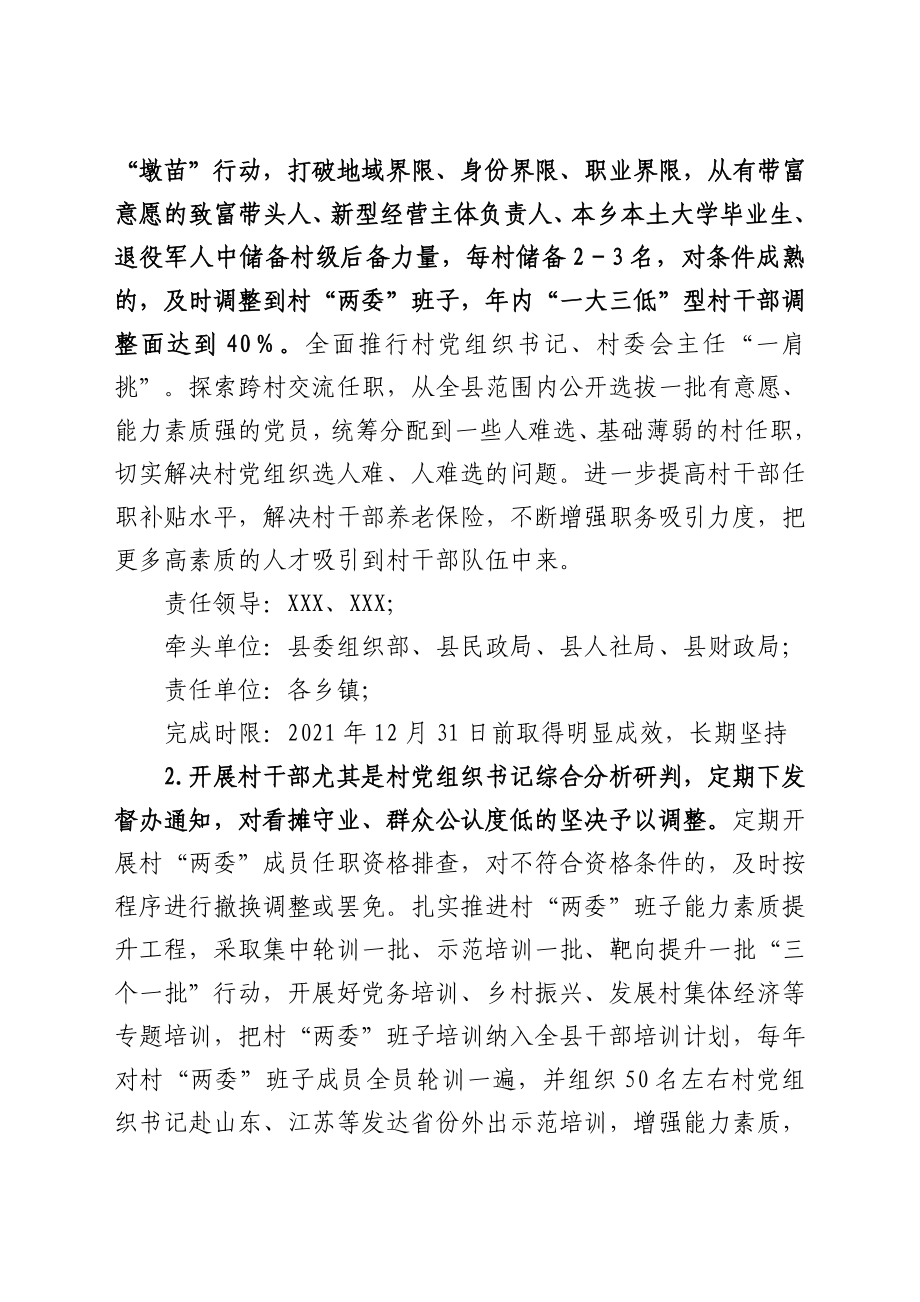 抓基层党建述职点评问题整改方案.doc_第2页