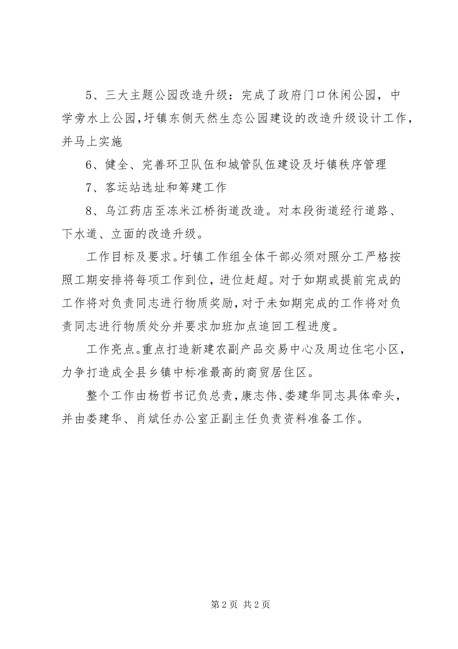 2023年乌江镇小城镇建设工作计划.docx_第2页