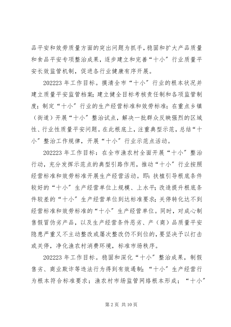 2023年十小质量安全整治意见.docx_第2页