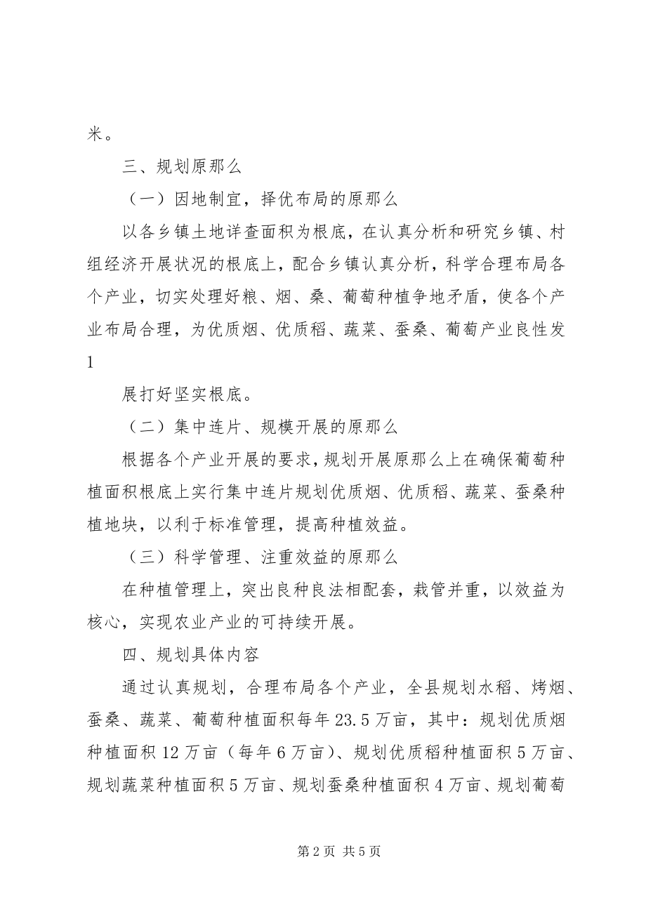 2023年产业规划实施方案新编.docx_第2页