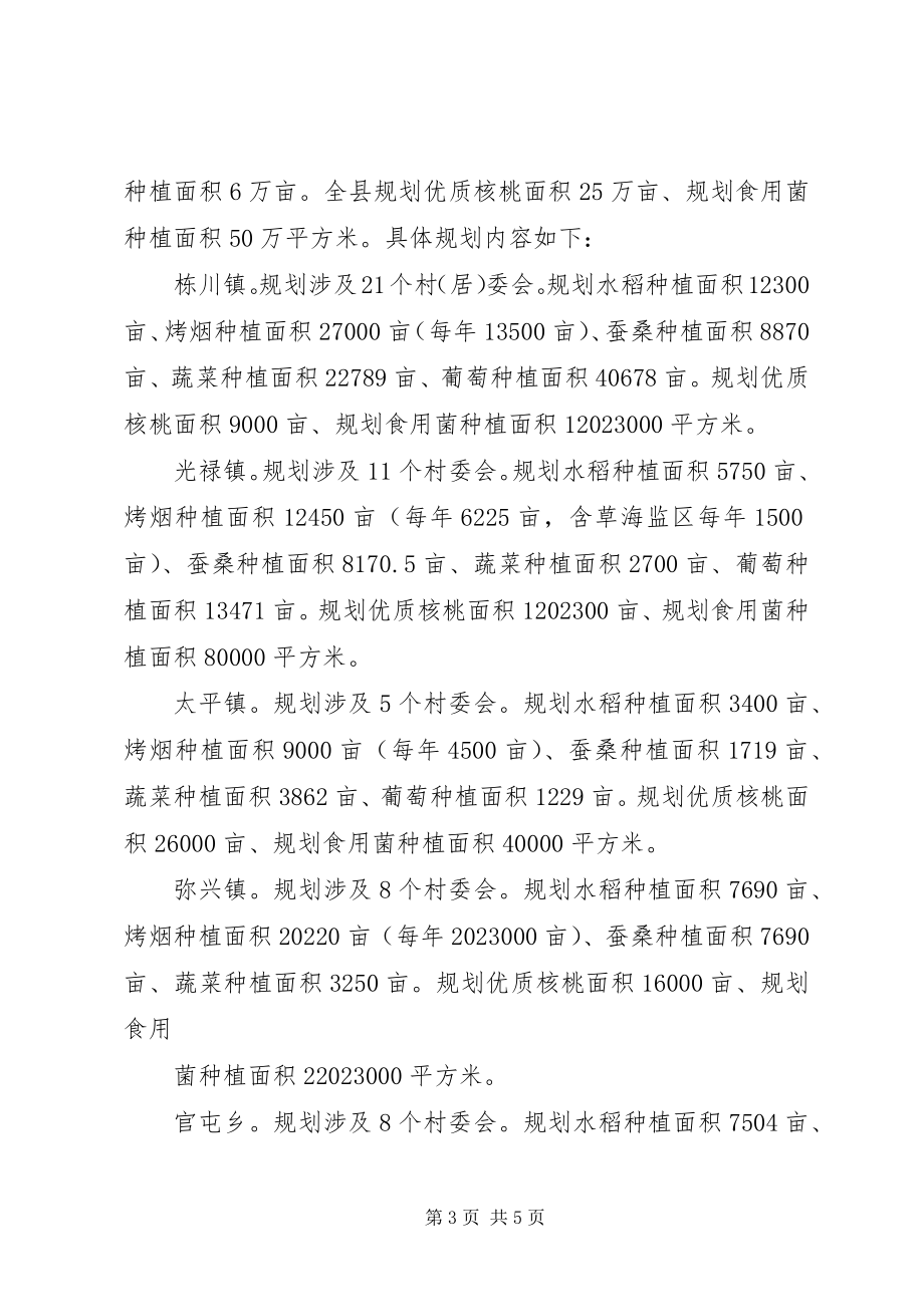 2023年产业规划实施方案新编.docx_第3页