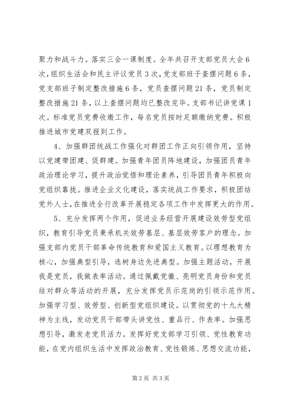 2023年基层党支部党风廉政建设工作总结.docx_第2页