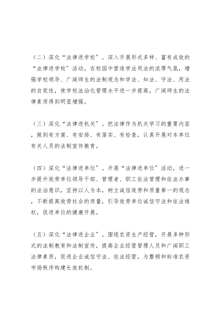 2023年法制宣传教育活动方案.doc_第3页