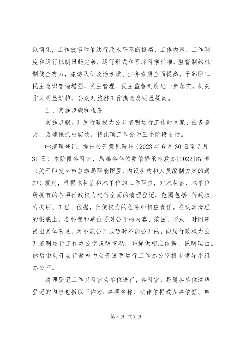 2023年行政权力公开运行方案.docx_第3页