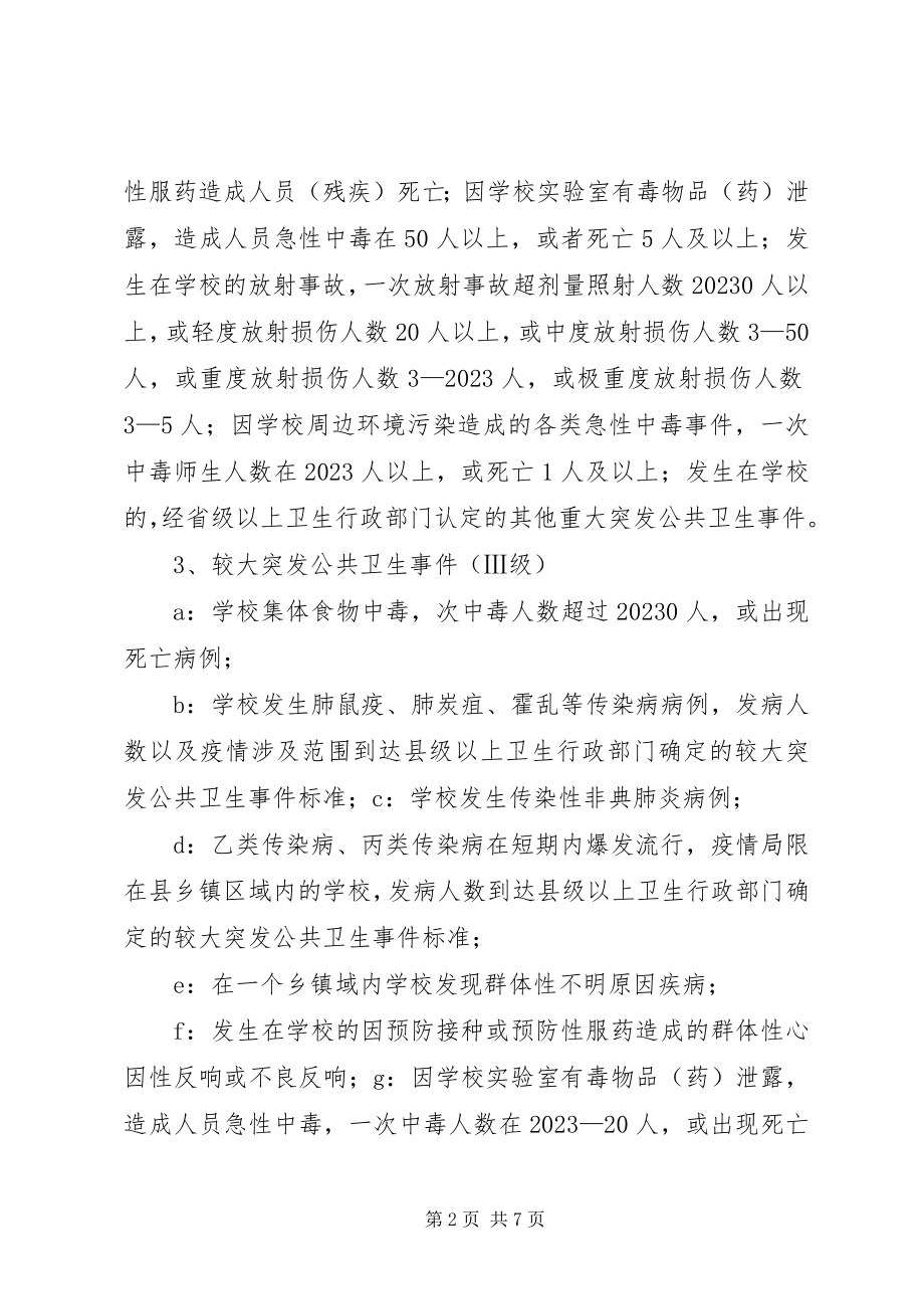 2023年45突发公共卫生事件道路运输应急处置预案新编.docx_第2页