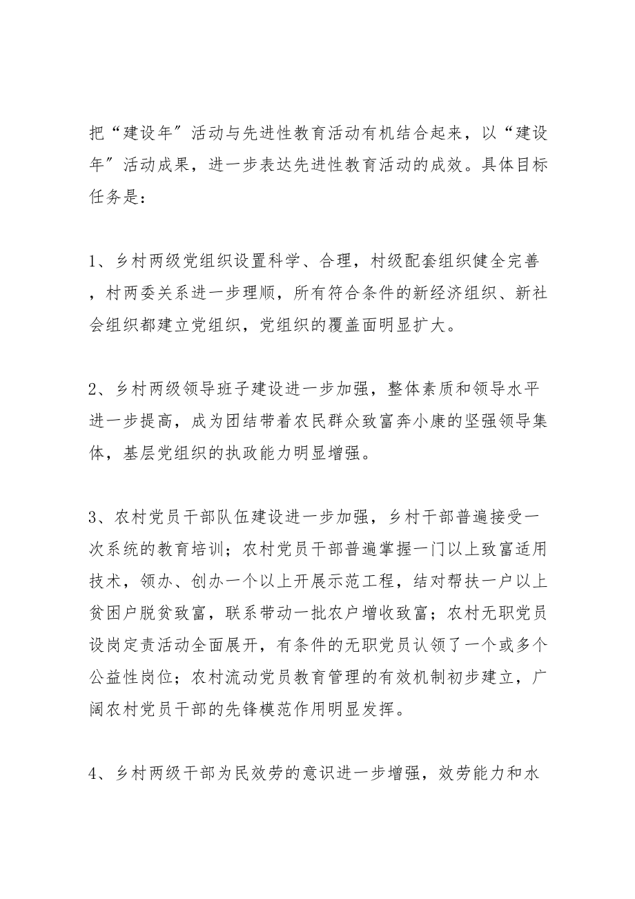 2023年乡镇关于开展基层组织建设年活动的实施方案 3.doc_第2页