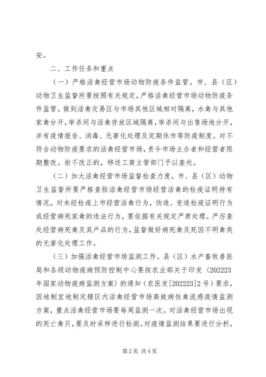 2023年活禽经营市场专项整治行动方案.docx_第2页