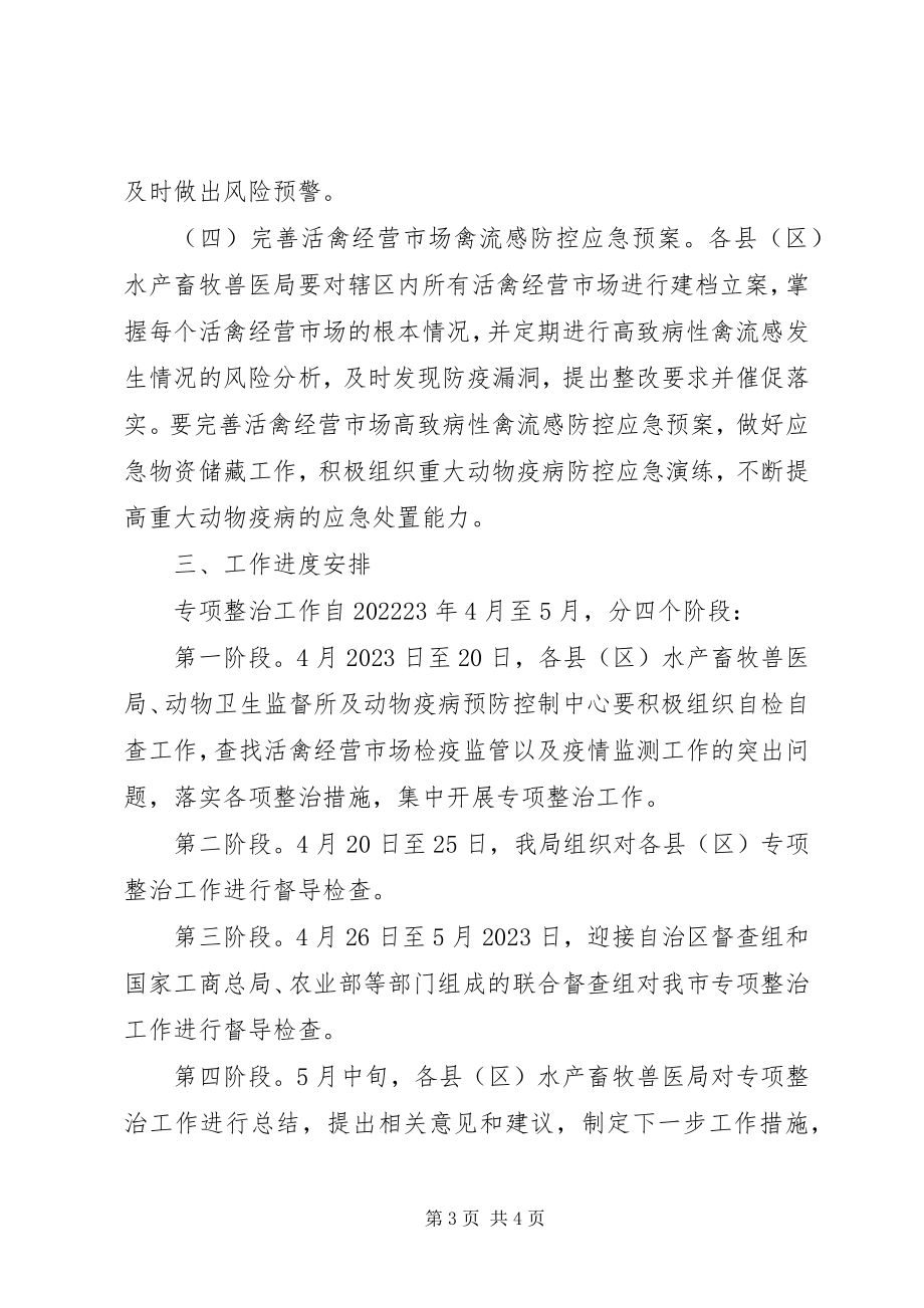 2023年活禽经营市场专项整治行动方案.docx_第3页