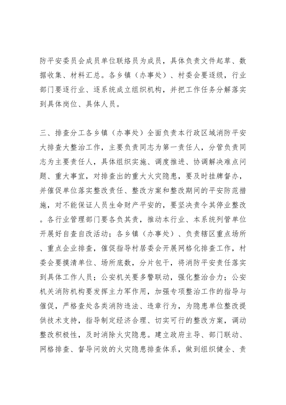 2023年排查整治火灾隐患活动方案.doc_第2页