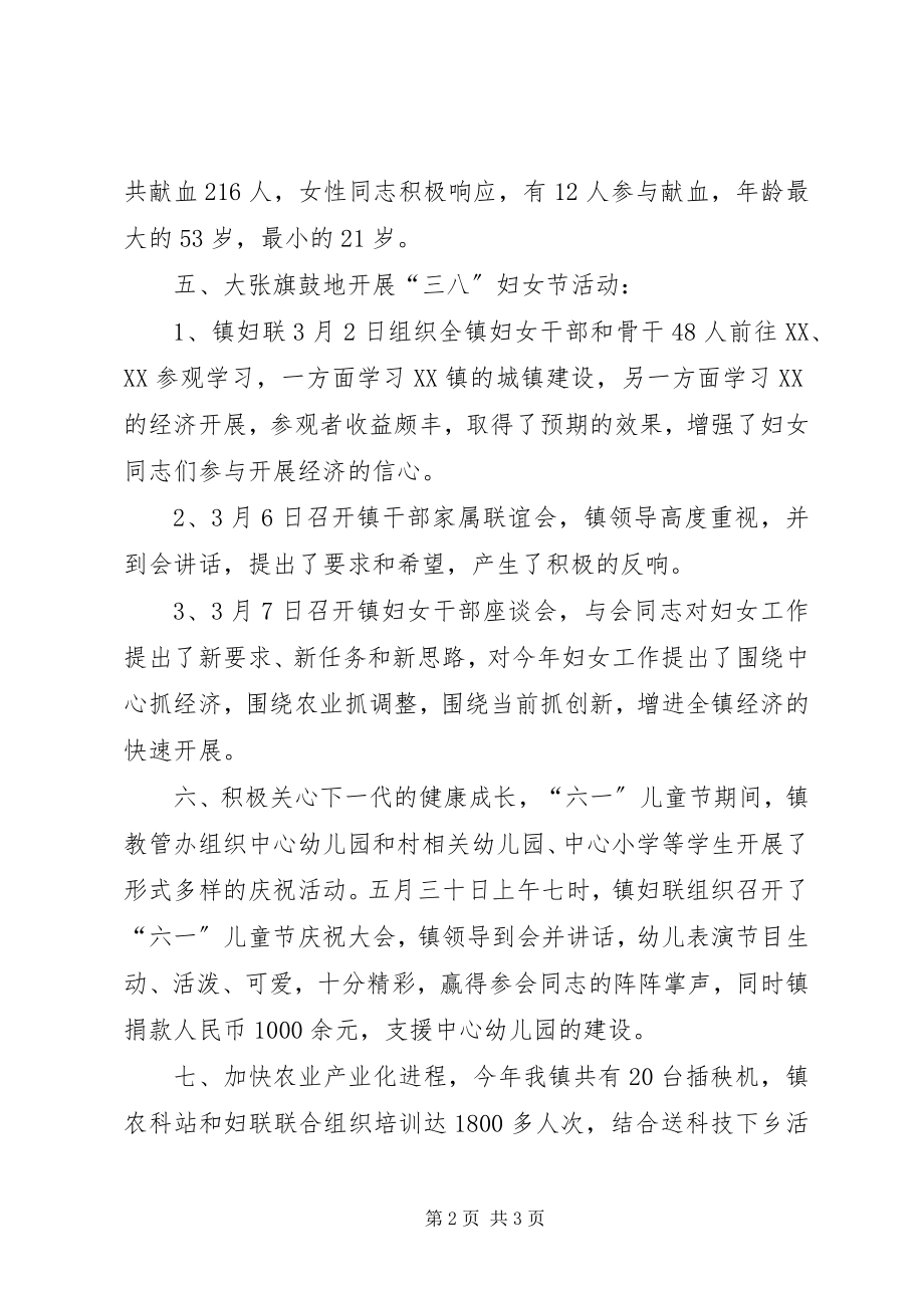 2023年XX镇妇联工作总结.docx_第2页