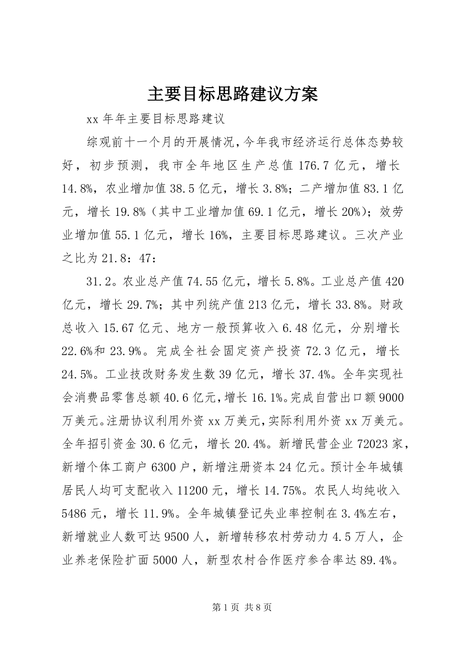 2023年主要目标思路建议计划.docx_第1页