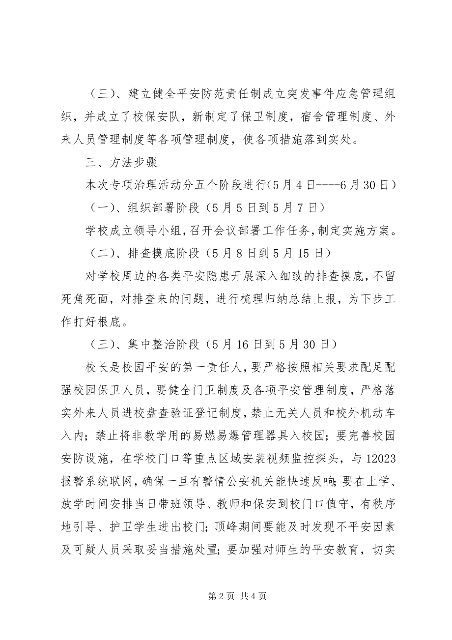 2023年学校安全专项治理活动实施方案.docx_第2页