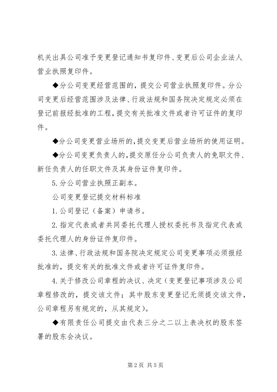 2023年分公司设立登记提交材料.docx_第2页