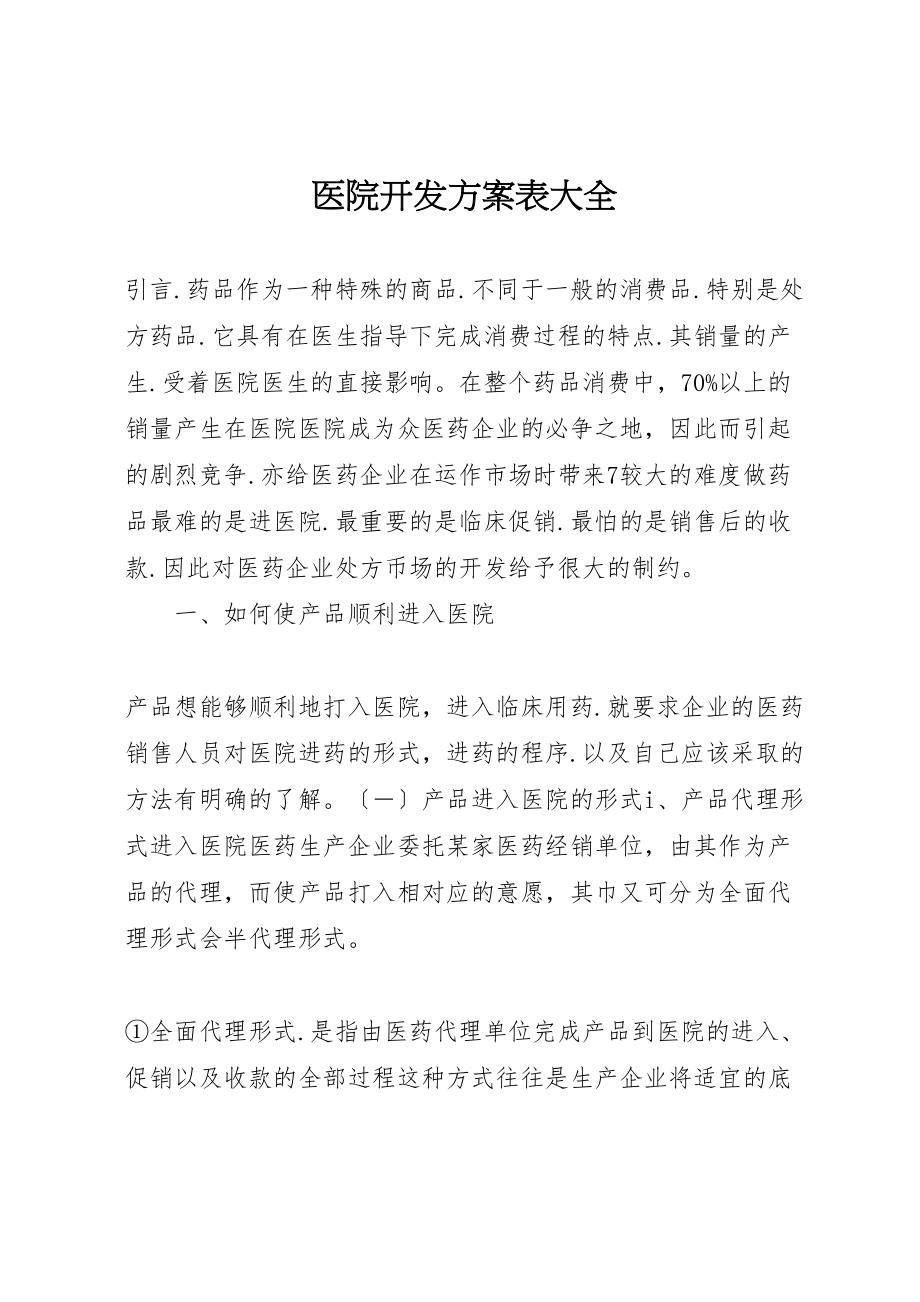 2023年医院开发计划表大全.doc_第1页