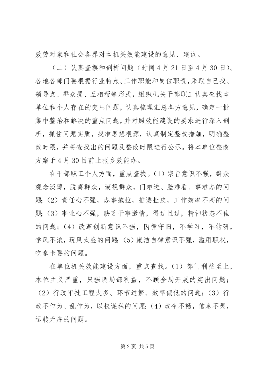 2023年机关组织实施阶段实施意见.docx_第2页