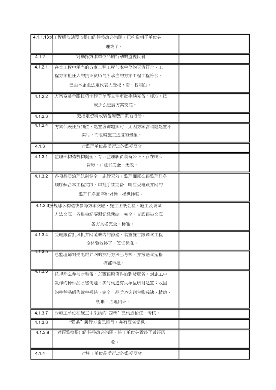 2023年检查表风电场升压站受电前及首批风机并网前质量监督检查记录典型表式1.docx_第2页