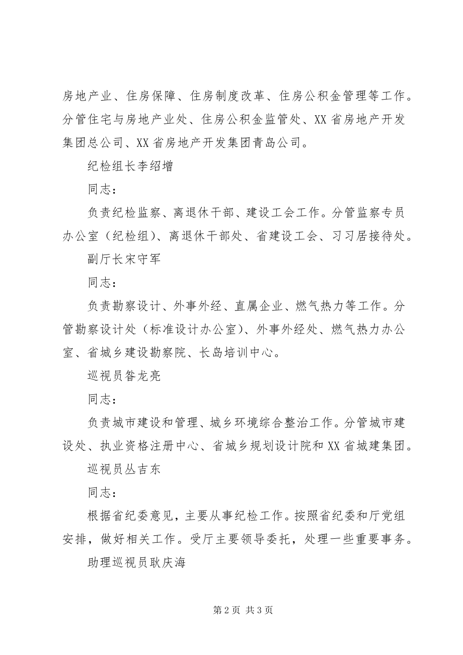 2023年XX省住房和城乡建设事业发展度计划.docx_第2页