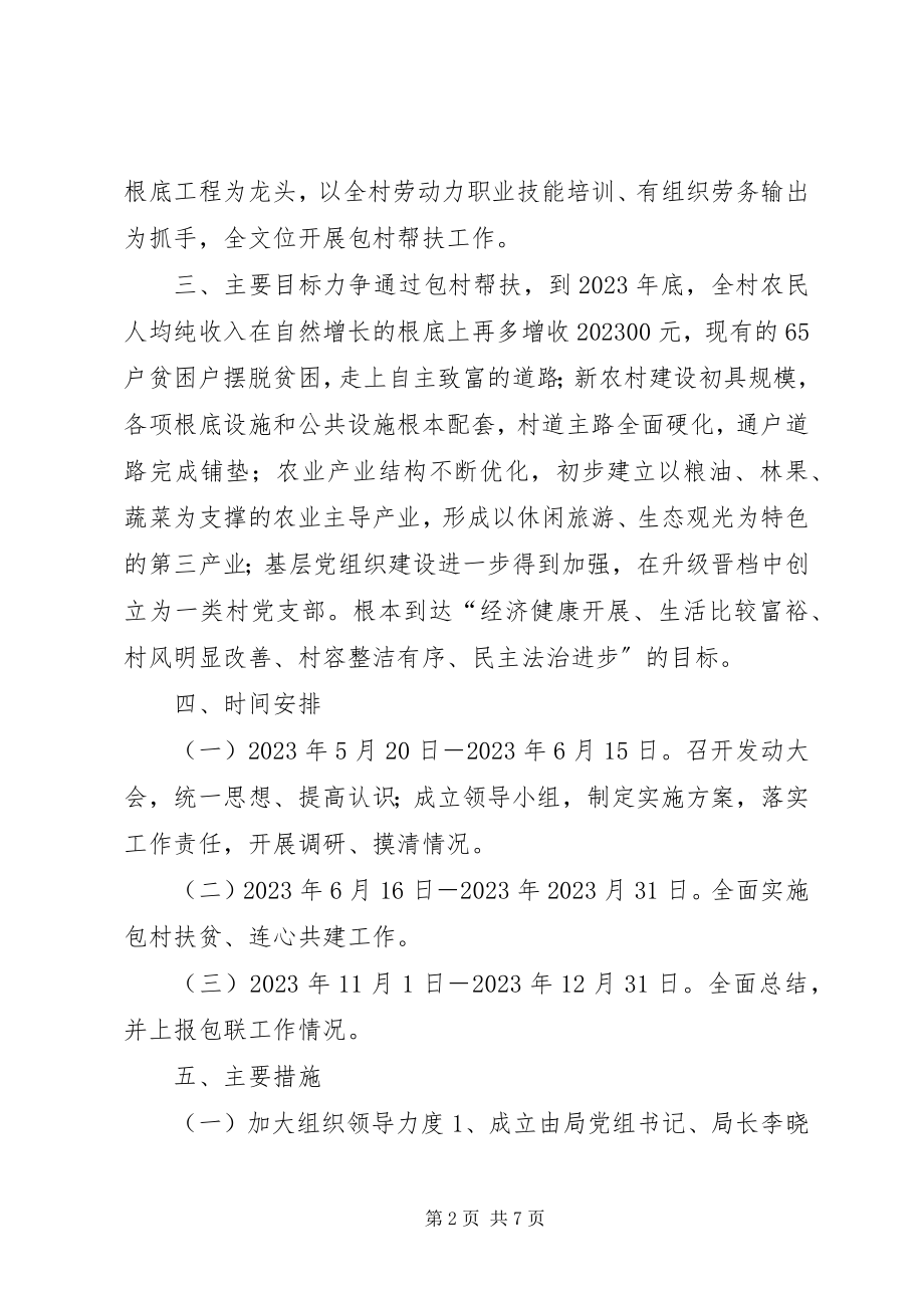 2023年县中小企业促进局包村扶贫“连心共建”工作实施方案.docx_第2页