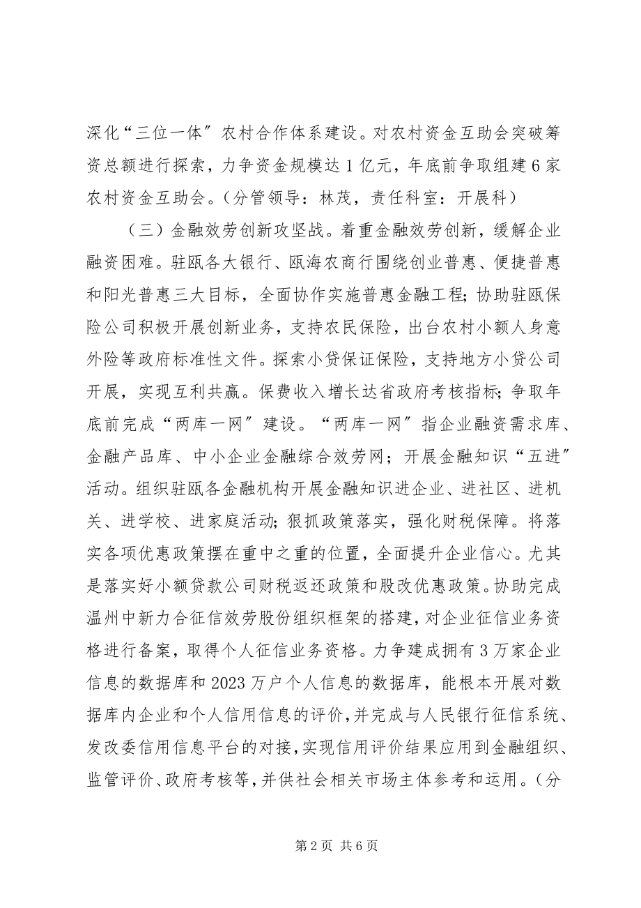 2023年金融办深化金融改革行动方案.docx_第2页