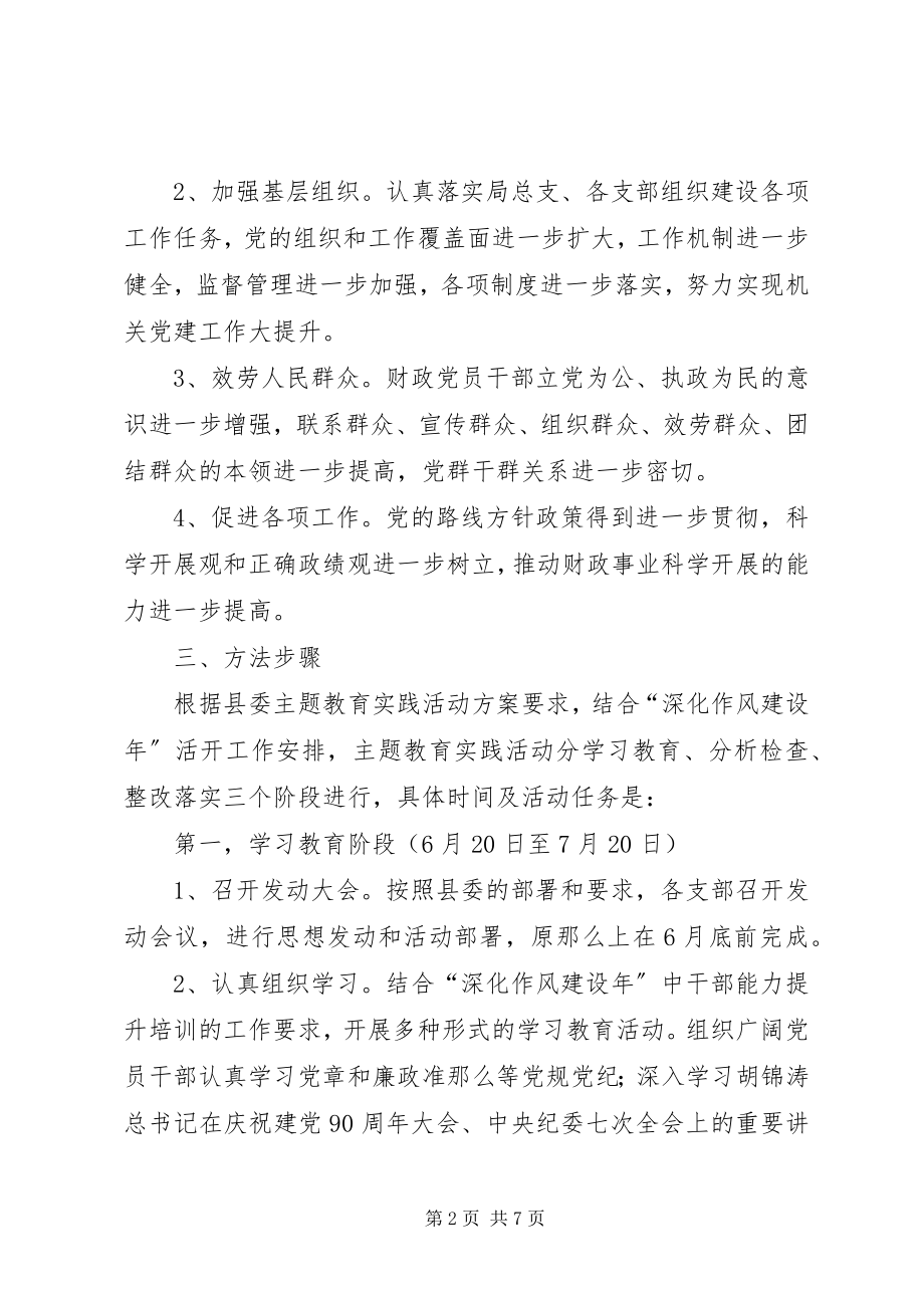 2023年财政局迎接十八大活动方案.docx_第2页